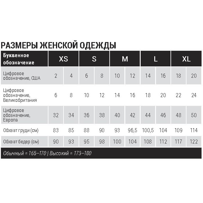 Куртка жіноча 5.11 Tactical Maven Jacket Black