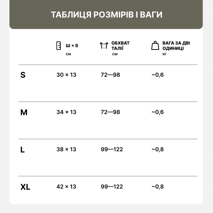 М‘який балістичний захист в камербанд CSA (комплект 2 шт.)