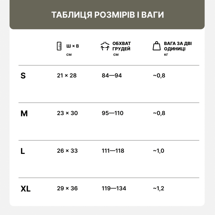 М‘який балістичний захист під плити PCSAI (комплект 2 шт.)