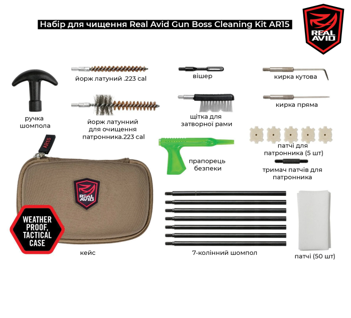 Набір для чищення Real Avid Gun Boss Cleaning Kit AR15 AVGCKAR15