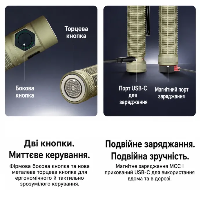 Ліхтар Olight Baton Ultra Olive Green 1800 lm