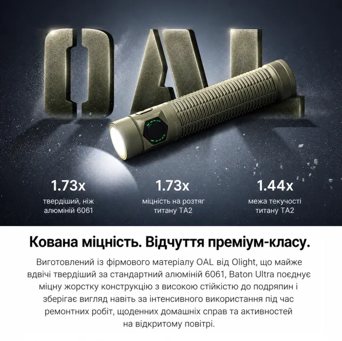 Ліхтар Olight Baton Ultra Olive Green 1800 lm