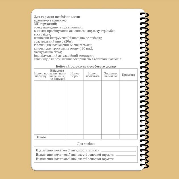 Блокнот Документація Командира Гармати Ecopybook A5