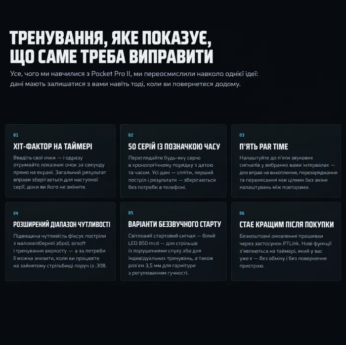Стрілецькій таймер Competition Electronics CEI-4720 Pro Timer BT Blue