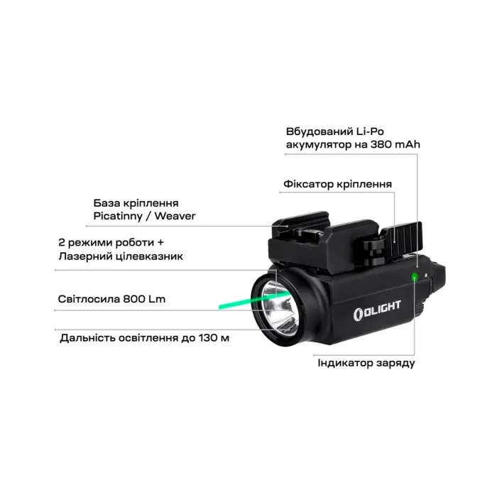 Ліхтар Olight Baldr S з ЛЦВ Green Laser Black