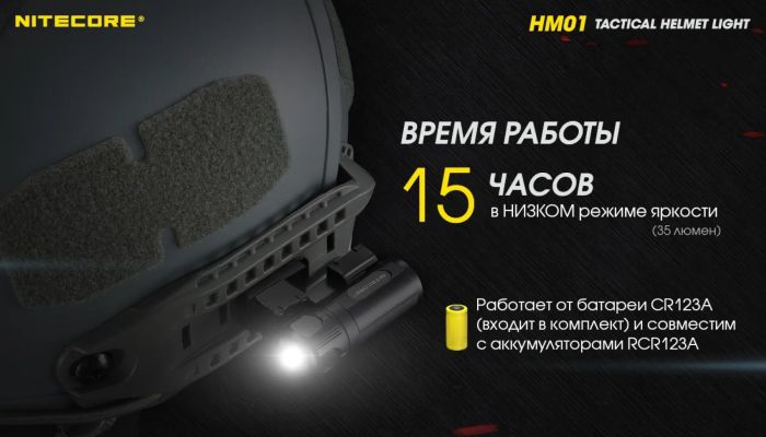 Ліхтар Nitecore HM01 (Luminus SST-20-W, 320 люмен, 2 режимів, 1 × CR123)