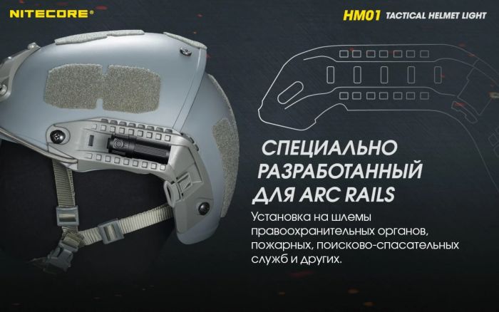 Ліхтар Nitecore HM01 (Luminus SST-20-W, 320 люмен, 2 режимів, 1 × CR123)