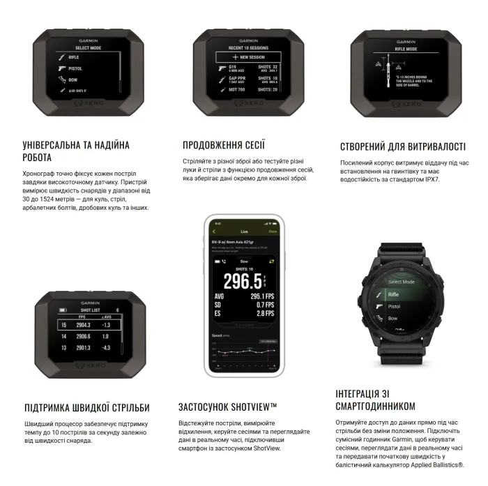 Хронограф Garmin Xero C2