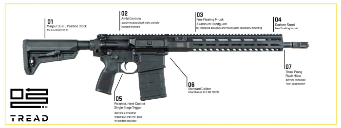 Карабін нарізний Sig Sauer SIG716I BLK TREAD 7.62 NATO .308 Win 16" (R716I-16B-TRD)
