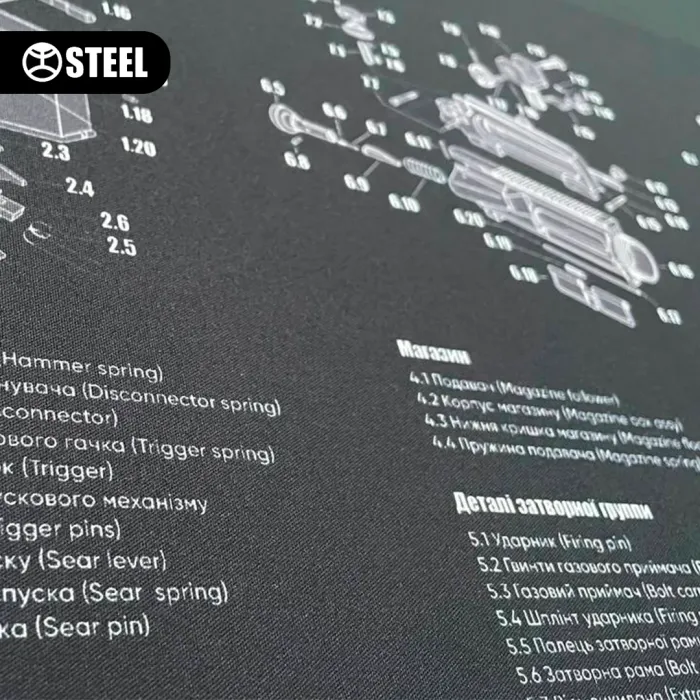 Килимок настільний STEEL для чищення зброї з вибух-схемою AR-15