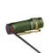 Ліхтар Olight Baton 4 1300 lm OD Green