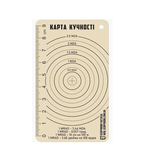 Лінійка тактична Карта кучності Ecopybook Tactical
