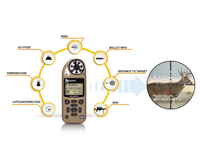 Метеостанція Kestrel 5700 Ballistics з балістичним калькулятором Tan