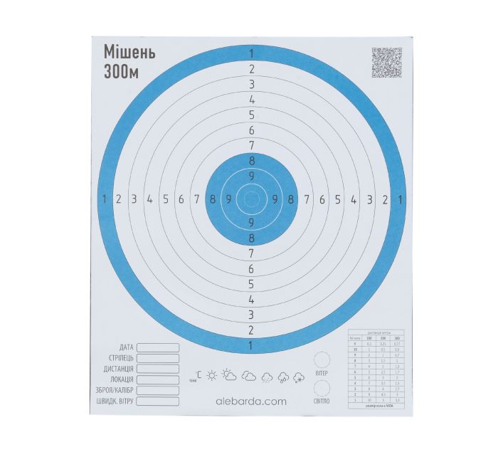 Мішень Алебарда паперова 300М синя 514