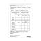 Набір карток пораненого Ecopybook Set of Cards TCCC А6