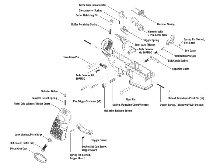Набір запчастин Daniel Defense Lower Receiver Parts Kit Semi Auto