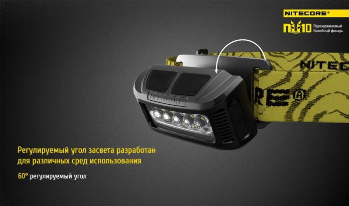 Ліхтар налобний Nitecore NU10 (4xLED + RED LED, 160 люмен), синій