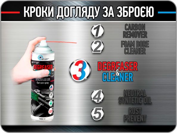 Очищувач зброї HTA Degreaser and Cleaner 500 мл