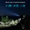 Ліхтар Olight Baton 4 1300 Lm EDC Flashlight Fighter Pilot (0.0000.3077)