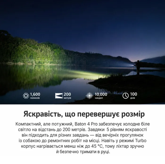 Ліхтар Olight Baton 4 Pro Matte Black CW 1600 lm USB-C IPX8