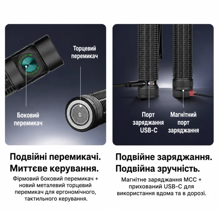 Ліхтар Olight Baton 4 Pro Matte Black CW 1600 lm USB-C IPX8