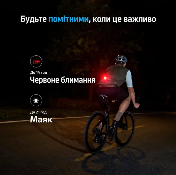 Ліхтар Olight Oclip 2 Pro EDC з кліпсою 530 лм червоне та точкове світло (Black)