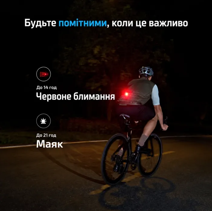 Ліхтар Olight Oclip 2 Pro EDC з кліпсою 530 лм червоне та точкове світло (Orange)