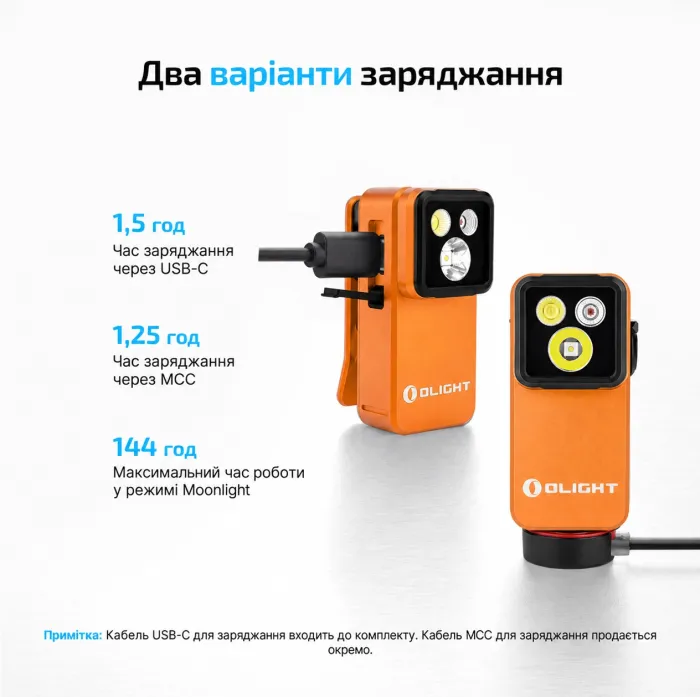 Ліхтар Olight Oclip 2 Pro EDC з кліпсою 530 лм червоне та точкове світло (Orange)