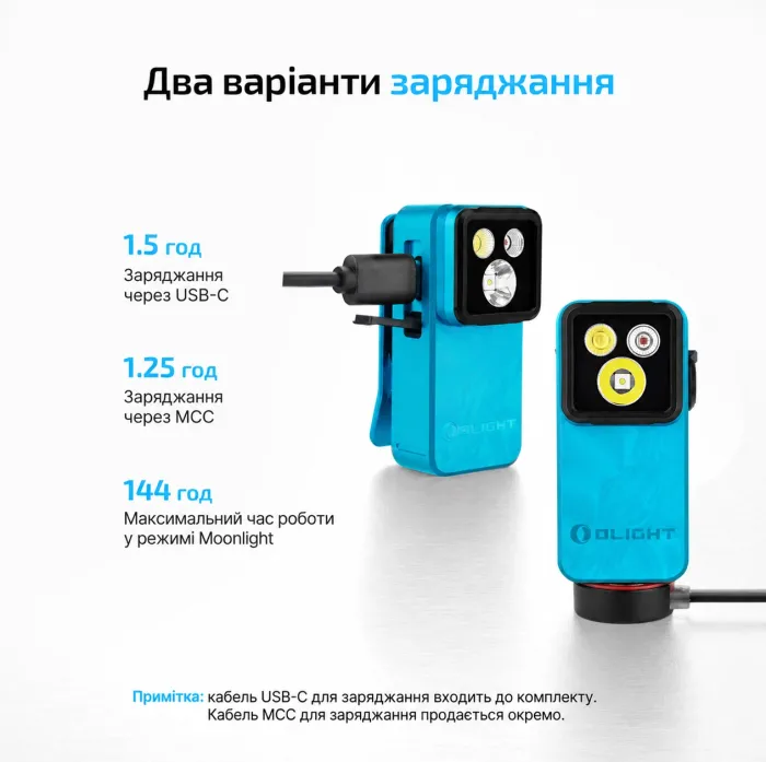 Ліхтар Olight Oclip 2 Pro EDC з кліпсою 530 лм червоне та точкове світло (Tidal Blue)