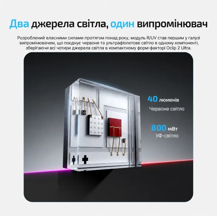 Ліхтар Olight Oclip 2 Ultra EDC з кліпсою 580 лм червоне точкове та ультрафіолетове світло (Olive Green)