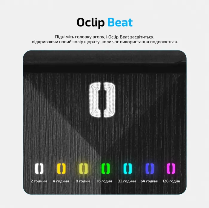 Ліхтар Olight Oclip 2 Ultra EDC з кліпсою 580 лм червоне точкове та ультрафіолетове світло (Onyx Black)
