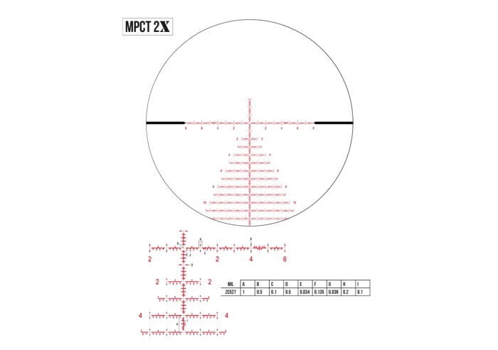 Оптичний приціл ZCO 5-27x56 (36 мм) MIL FFP illum MPCT2 CCW (ZC527-2)