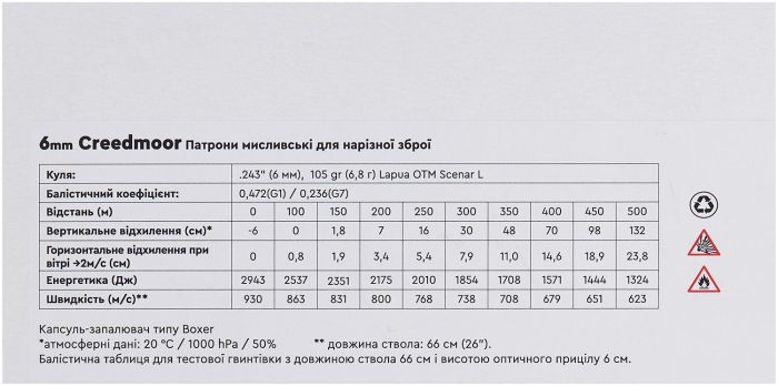 Патрон STS кал. 6 mm Creedmoor OTM куля Lapua Scenar-L маса 105 гр (6.8 г)
