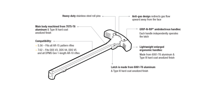 Руків'я зведення Daniel Defense GRIP-N-RIP AR-15