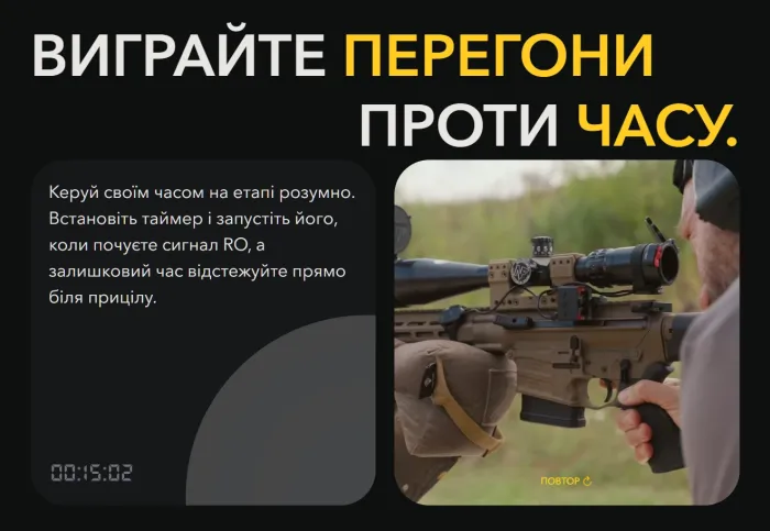 Антинахил цифровий рівень Shooters Global SG Pulse Pro (Master Kit)