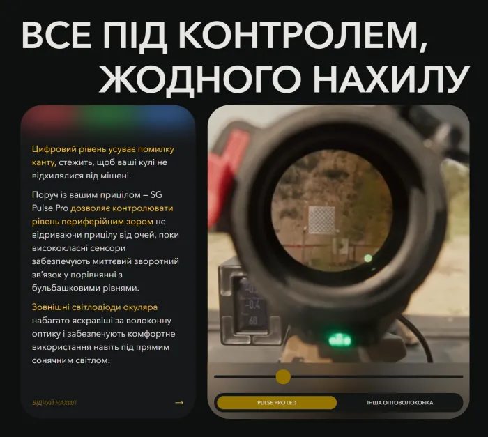 Антинахил цифровий рівень Shooters Global SG Pulse Pro (Master Kit)