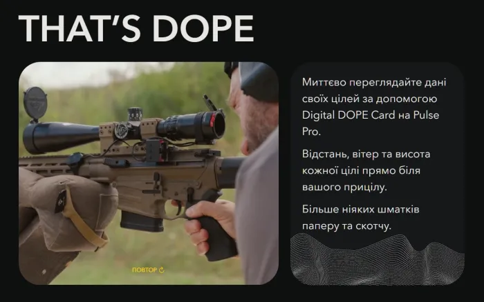 Антинахил цифровий рівень Shooters Global SG Pulse Pro (Master Kit)