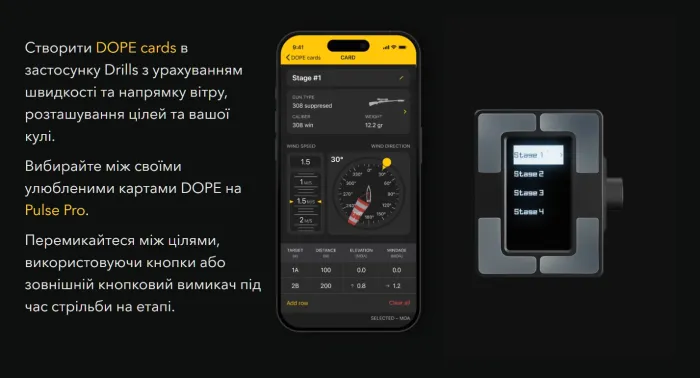 Антинахил цифровий рівень Shooters Global SG Pulse Pro (Master Kit)
