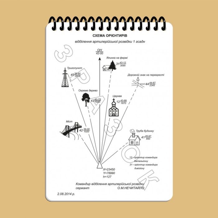 Тактичний блокнот військового розвідника Ecopybook A6