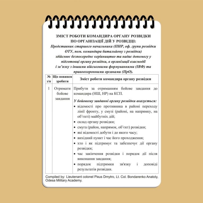 Тактичний блокнот військового розвідника Ecopybook A6