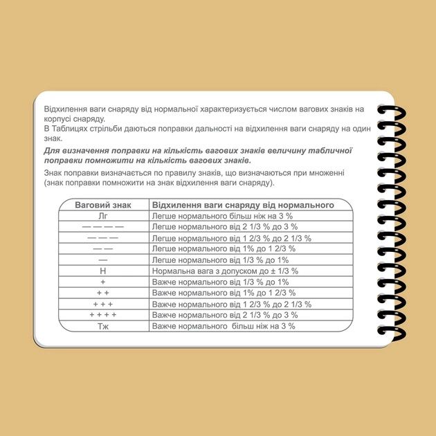 Тактичний вологостійкий блокнот Ecopybook All-Weather T64 A6