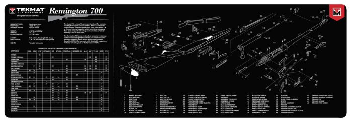 Килимок для чистки зброї Tekmat Remington 700