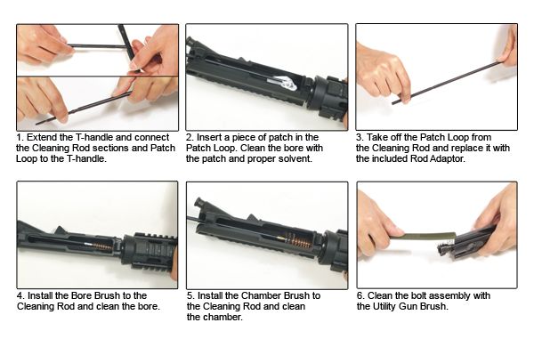 Набір для чищення Leapers UTG AR15 Kit (різьблення 8/32 М)
