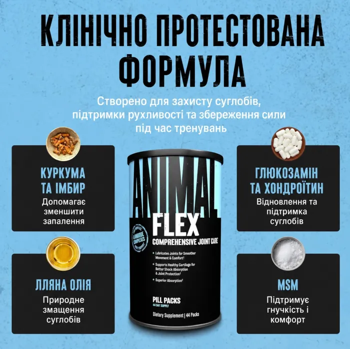 Комплексна добавка Universal Nutrition Animal Flex 44 для підтримки здоров'я суглобів