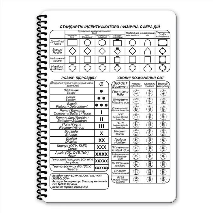 Всепогодний робочий блокнот Ecopybook Tactical Командира взводу A5