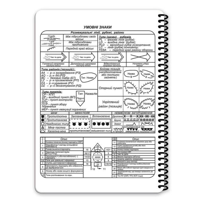 Всепогодний робочий блокнот Ecopybook Tactical Командира взводу A5